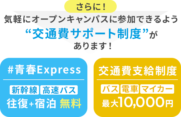 さらに！気軽にオープンキャンパスに参加できるよう”交通費サポート制度”があります！ | #青春Express 新幹線・高速バス 往復+宿泊 無料 | 交通費支援制度 バス・電車・マイカー 最大10,000円